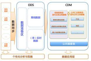 同辉学院：AI赋能制造业营销，开启智能化转型新篇章