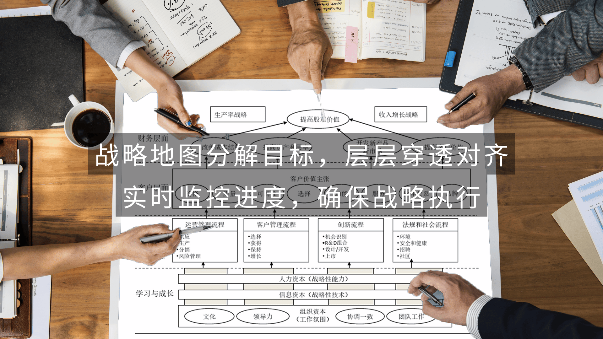 dste战略管理经验：不同类型的企业如何选择战略管理软件？威廉希尔入口(图2)