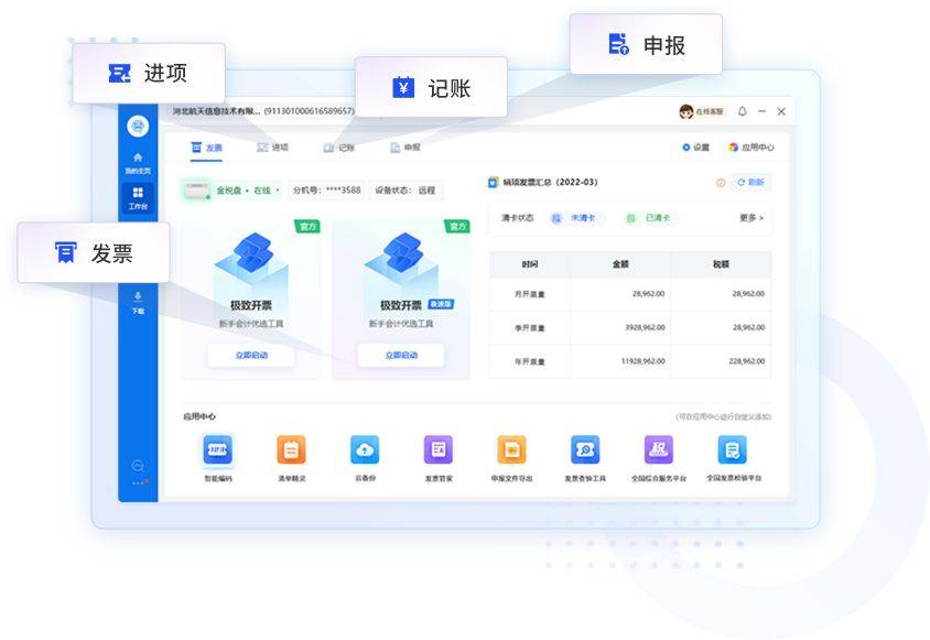 企业财务软件哪个比较好用和方便？(图1)