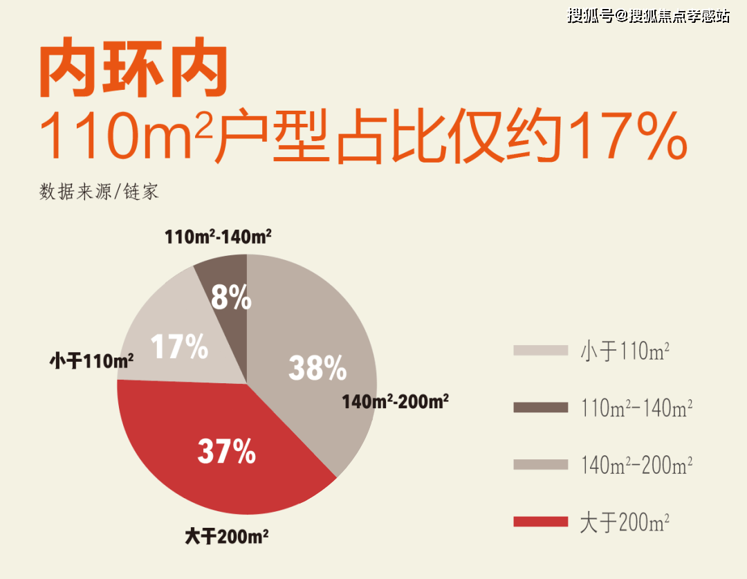 5最新发布）网站_户型图__楼盘详情_欢迎您CQ9电子网站信达新安里（信达新安里202(图4)