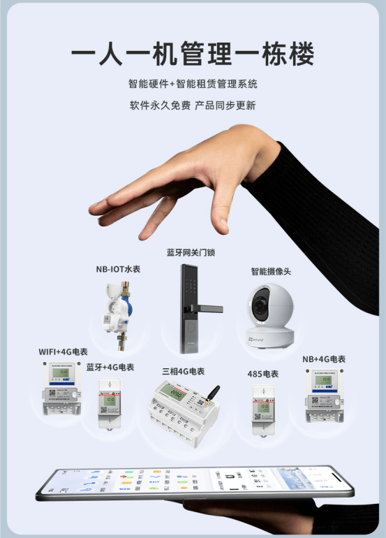 告别漏水纠纷施王智能水表：让用水管理从“被动”到“主动”凤凰联盟登录(图8)