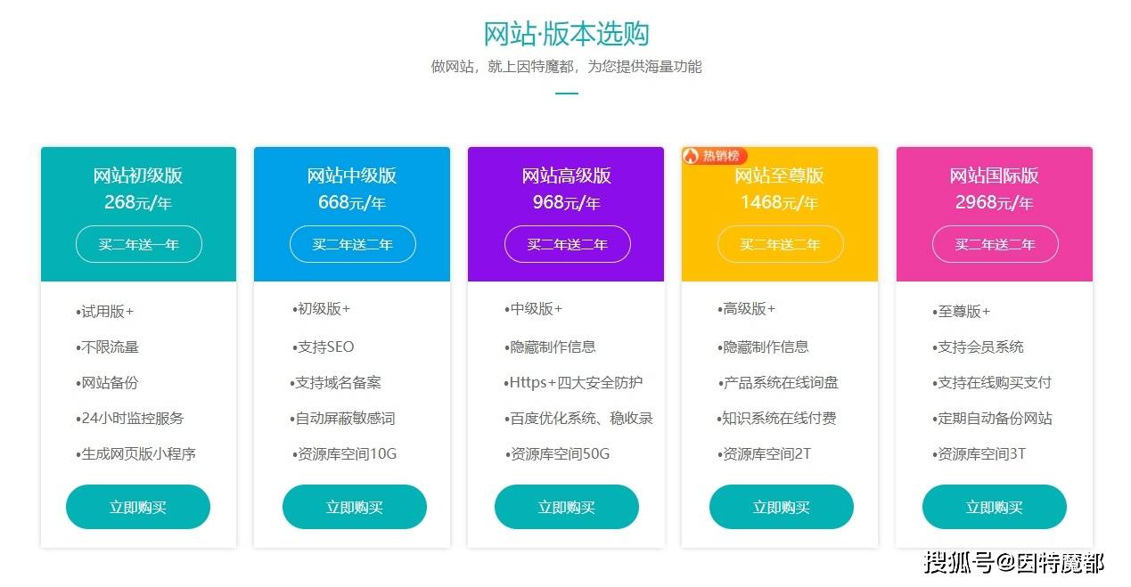 seo专业技巧助力网站排名提升,关键词策略是关键