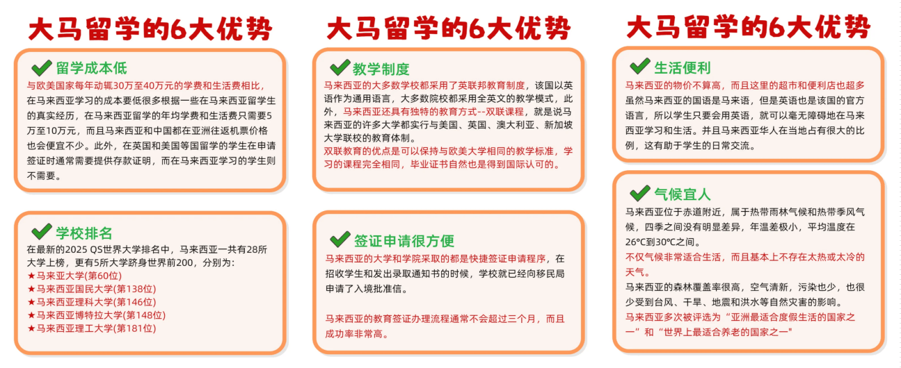 重庆马来西亚留学费用多少重庆马来西亚含金量高的学校留学学费多少钱(图3)