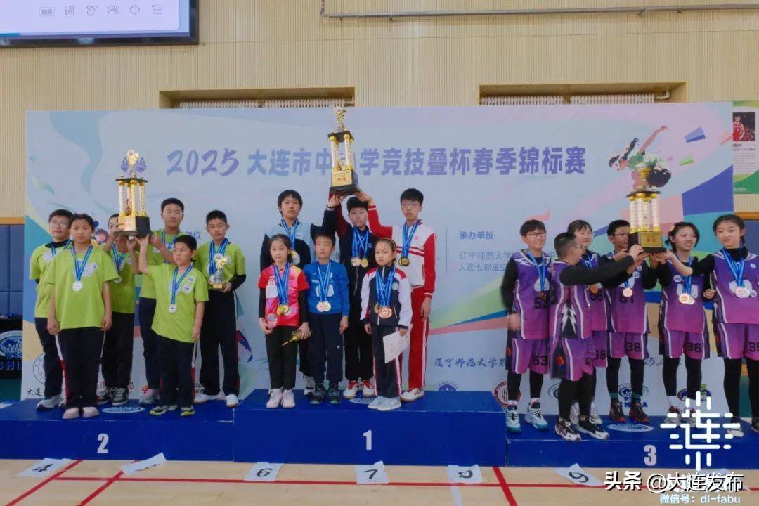 密集赛事开幕大连“活力全球速体育下载开”(图10)