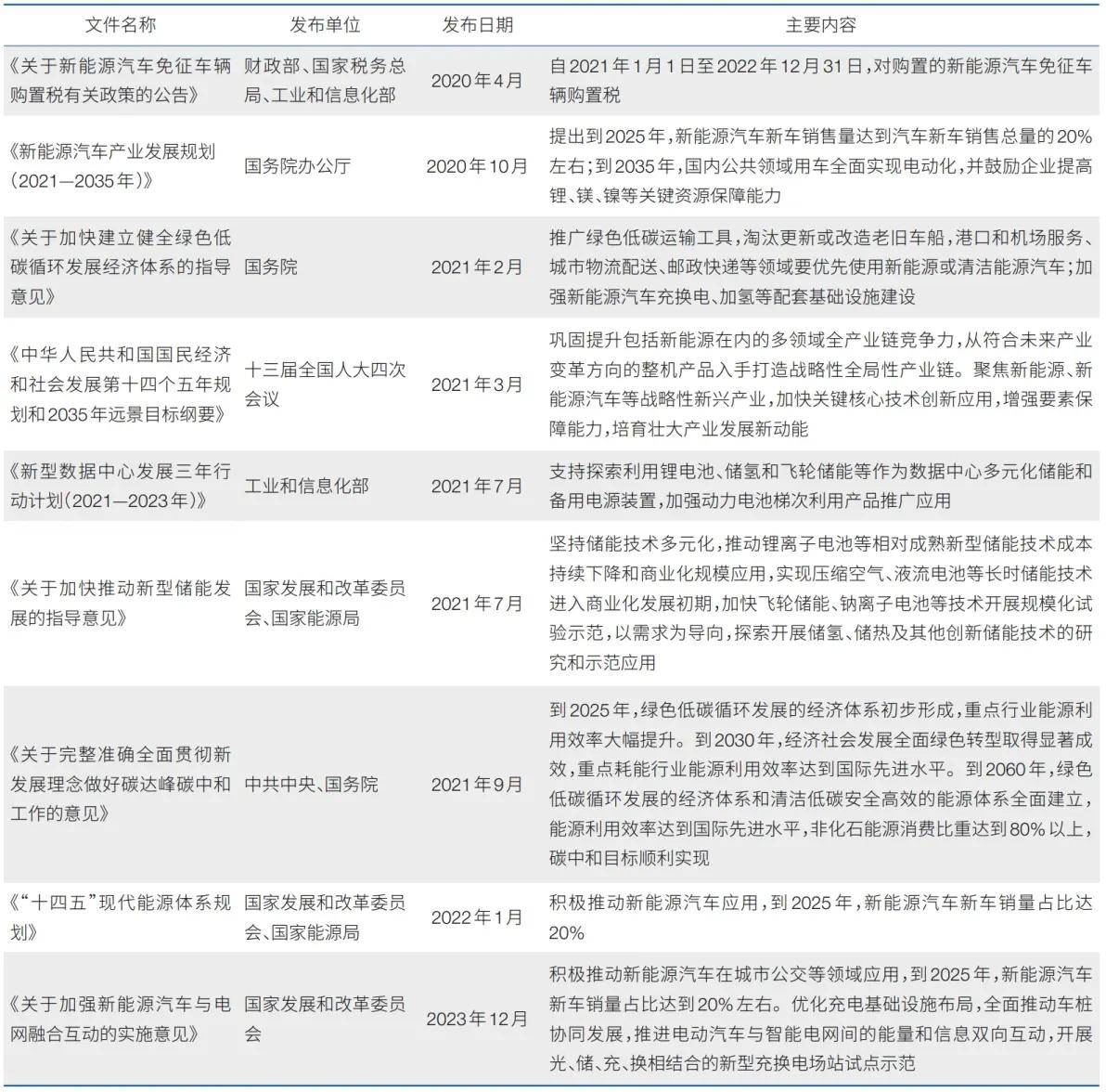 恒峰娱乐全球锂资源分布产业现状和中国面临的挑战与对策(图8)