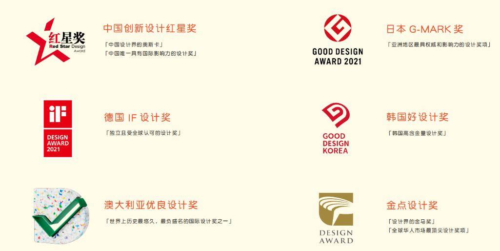 星空体育从安全到温度：世喜品牌是如何从“新兴品牌”向“信任”的战略升级(图7)