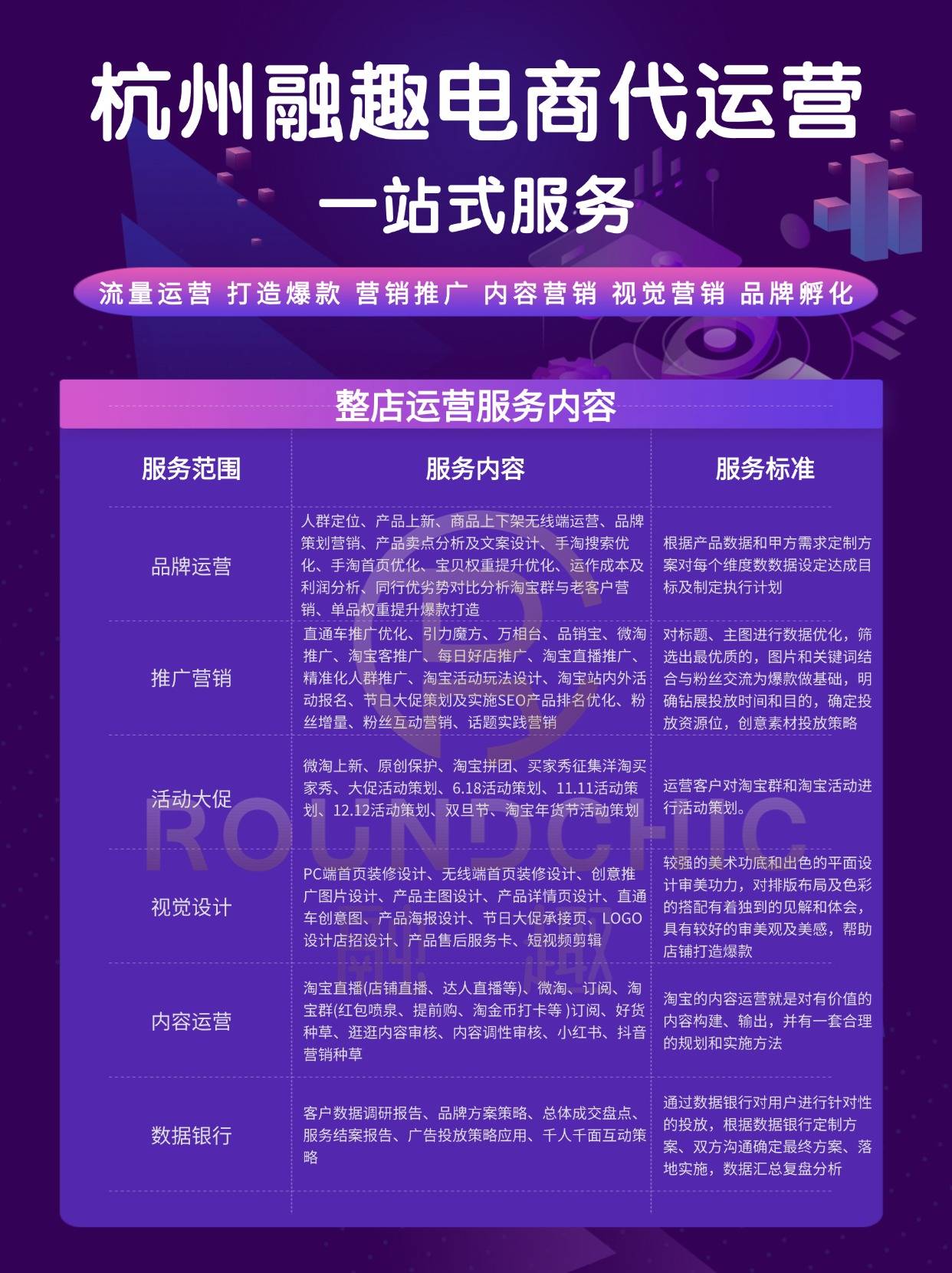 2025年杭州天猫代运营行业深度解析：如何筛选优质合作伙伴