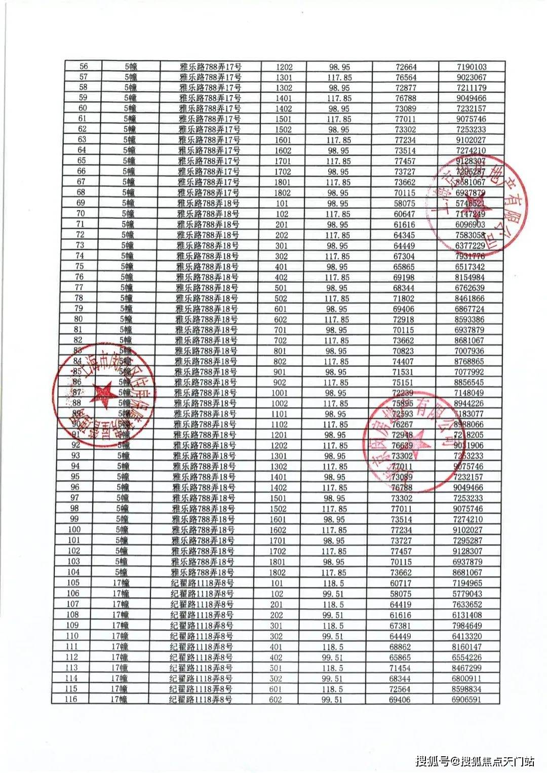 中铁建花语前湾-上海(花语前湾)楼盘详情-花语前湾房价-户型-容积率-小区环境-交房时间