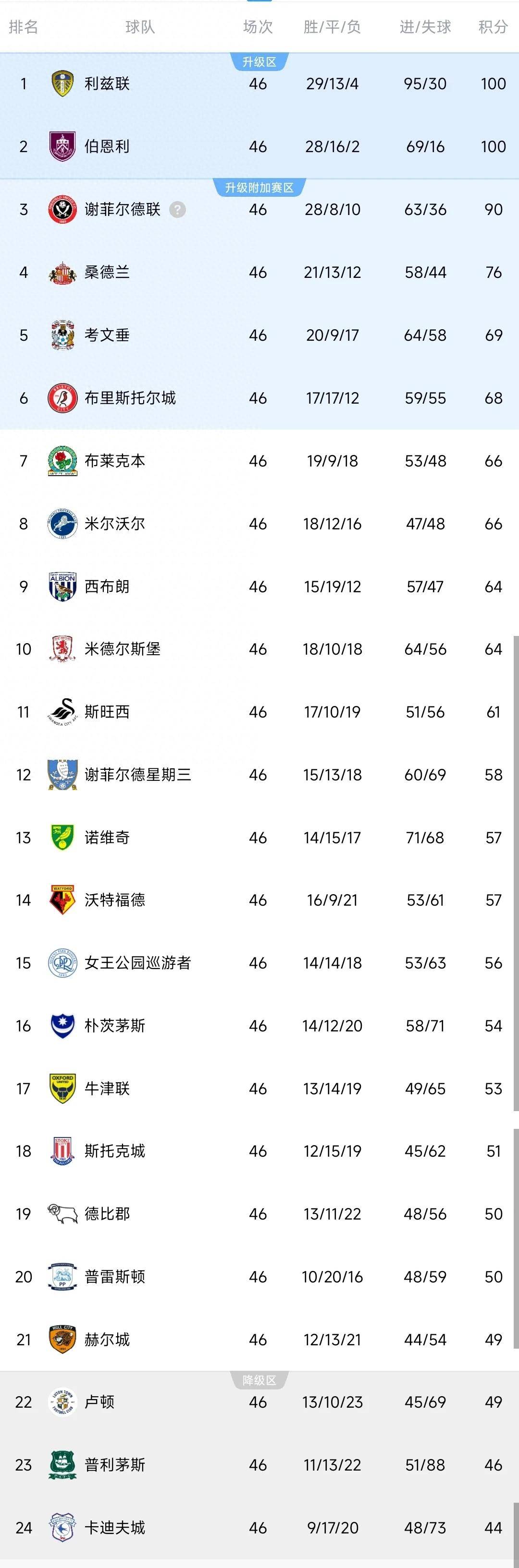 半岛体育官方平台_英超NBA赛