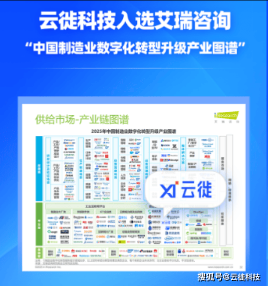 政策驱动制造业智能升级 云徙科技领航制造业全链数字化转型