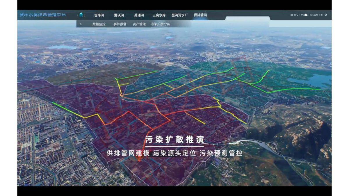JN江南登录供水智慧水务：科技赋能水务管理的新时代(图2)