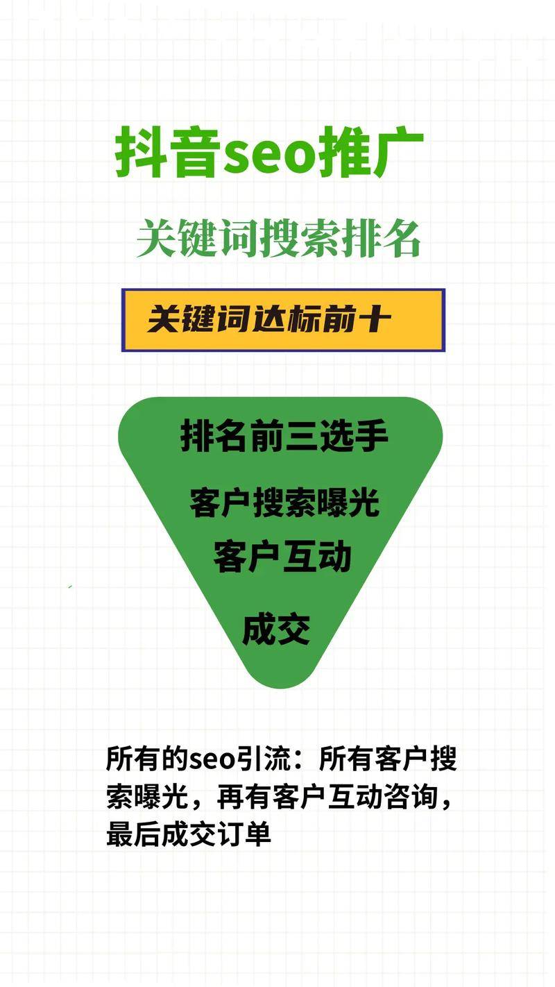 seo网站排名查询工具大揭秘及关键词选择重要性解析