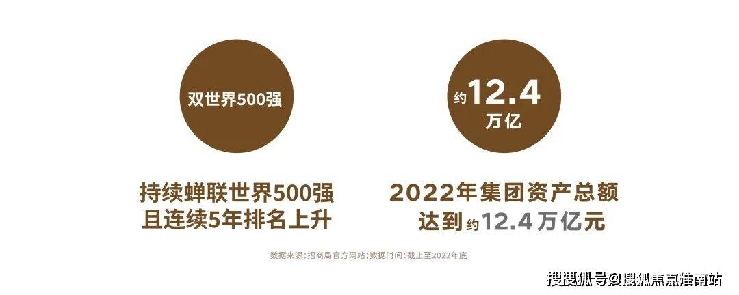 首页_招商云澜湾(售楼处)2025年最新首页网站发布-招商云澜湾_售楼处地址_户型配套_最新价格_小区环境-交房时间_楼盘百科详情乐鱼体育-LEYU乐鱼体育官方网站-LEYU SPORTS