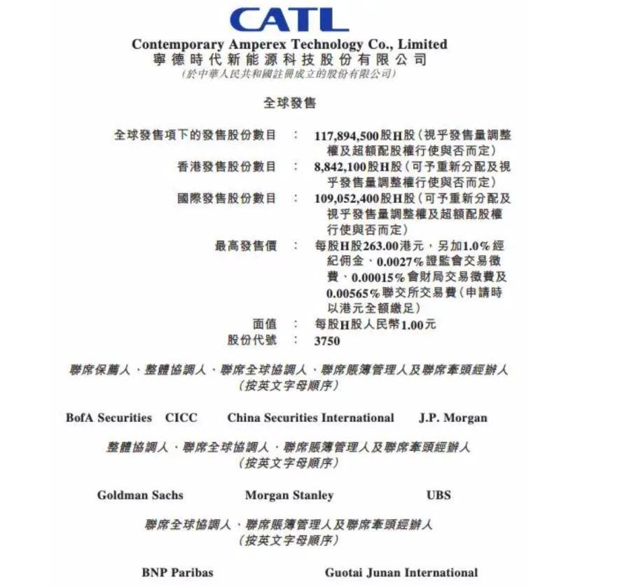 宁德时代港股IPO，瞄准了中石化3万座加油站？