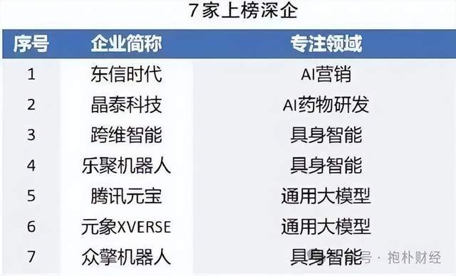 原创             2600家企业拼力向前，深圳这一重要产业瞄准万亿