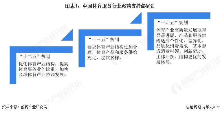 伟德体育- 伟德体育官方网站- APP下