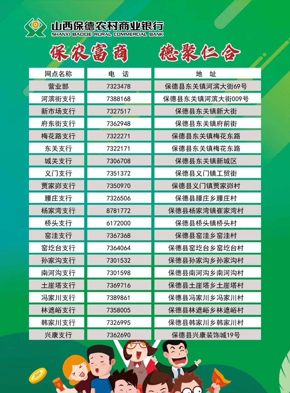 保德农商银行：筑牢反洗钱防线 护航县域金融安全