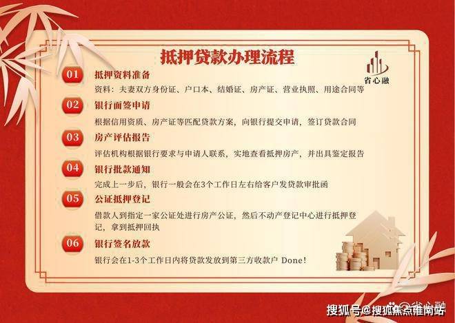 三、申请房屋抵押贷款需要哪些条件?1.有合法的身份,多数银行要求大陆