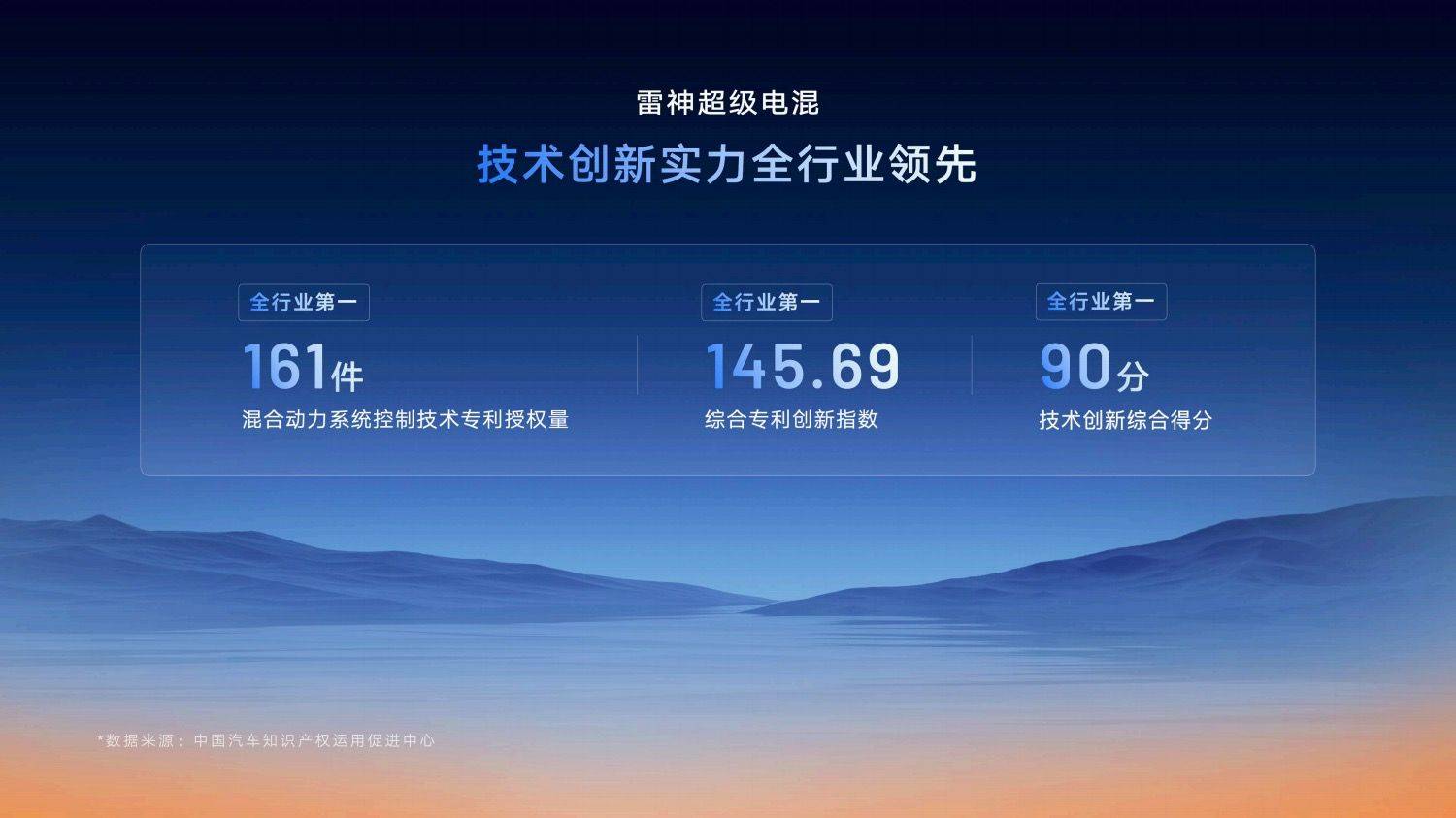 当AI遇见&quot;电混&quot; 看吉利如何重构动力系统的智能化