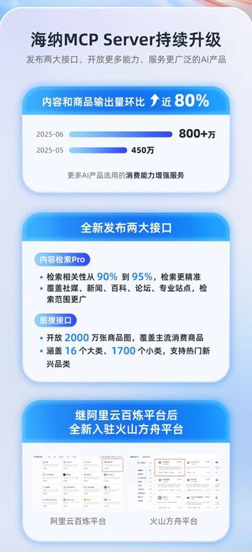 居然可以这样（值得买有助科技）值得买科技工资待遇，值得买科技6月AI进展分享会：升级AI能力与产品，焕新用户体验与行业生态，