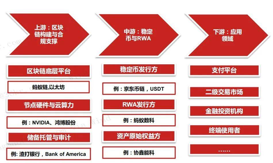 2025年全球Top加密货币交易所权威推荐全球爆火的稳定币暗