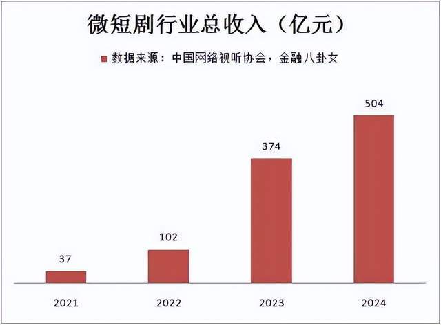 百亿债务压顶！风流传奇大佬全面“崩塌”，账上现金仅剩6亿了