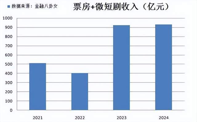 百亿债务压顶！风流传奇大佬全面“崩塌”，账上现金仅剩6亿了