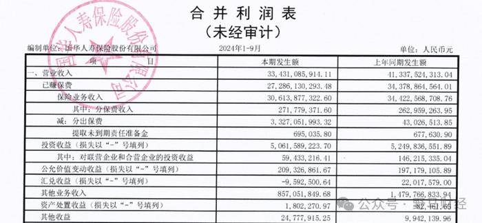 百亿天茂集团披星戴帽，“资本大佬”刘益谦账面浮亏14亿！