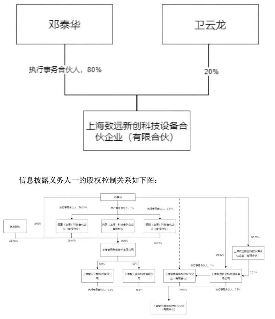 稚晖君和王兴兴，打起了人形机器人关键一仗