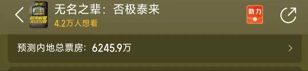 七年前的国产片黑马，续集豆瓣5.8票房不及前作十分之一…《无名之辈2》为何扑街？