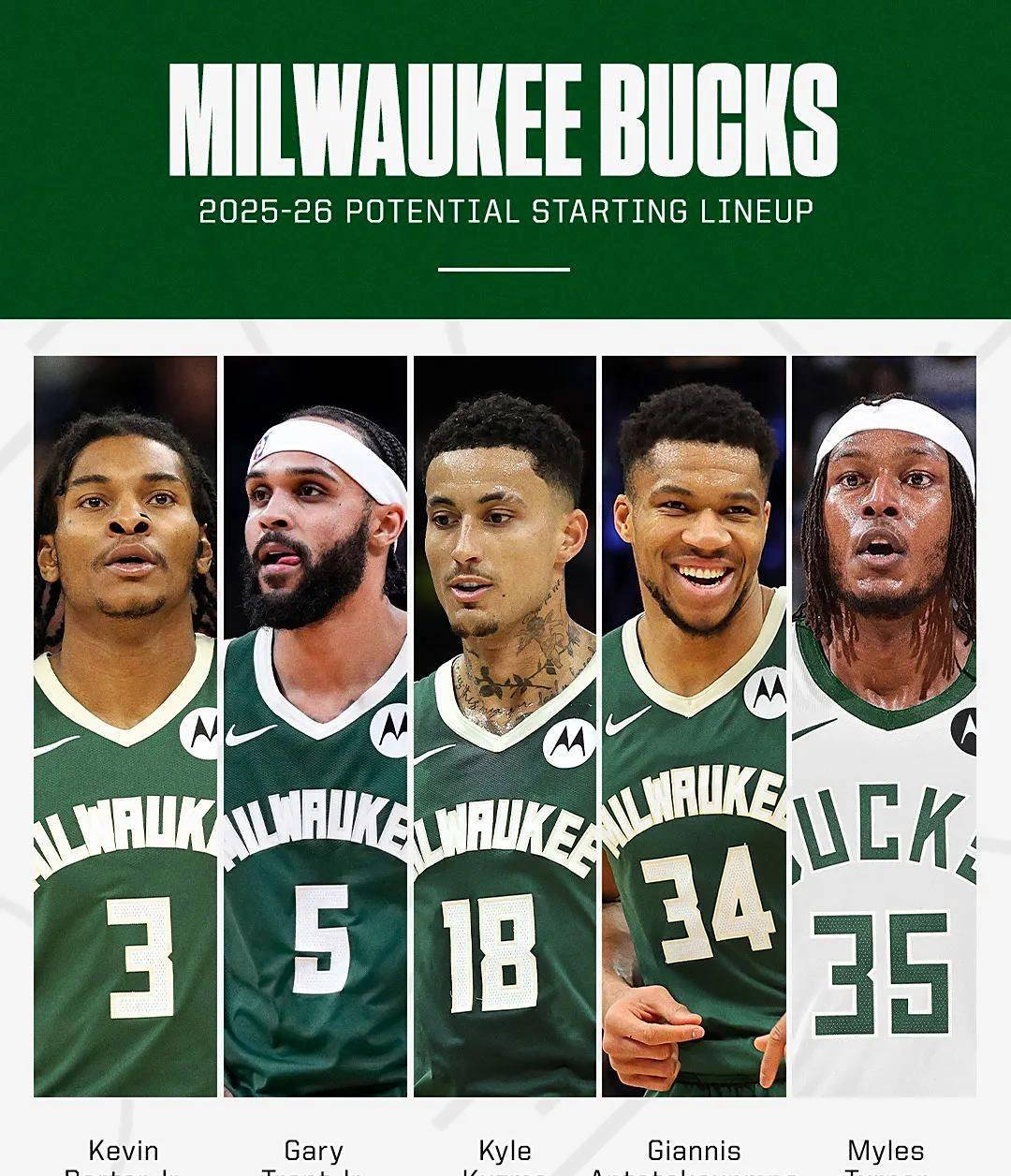 nba球迷呼吁严查雄鹿底薪合同