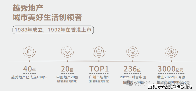 2025首页热搜：越秀瑞樾府(售楼处)电线小时电线售楼处营销中心发百家乐- 百家乐官方网站- APP下载布@中心