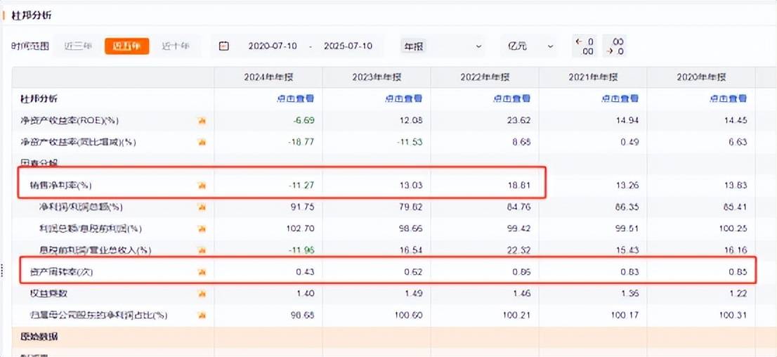 以岭药业，再造一个连花清瘟？