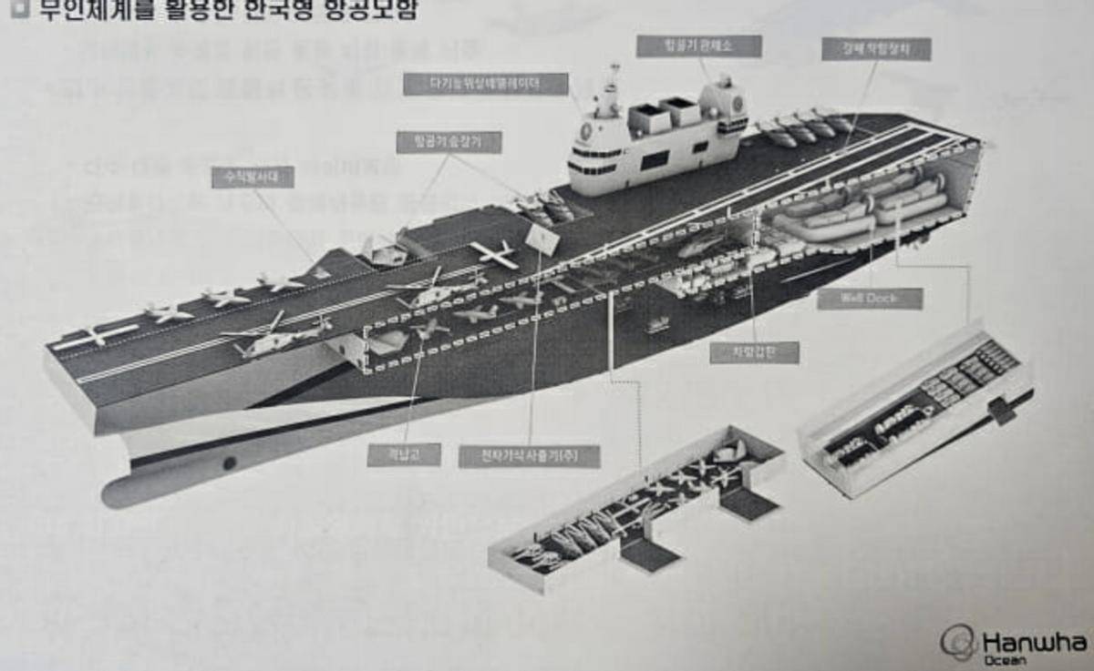 眼红中国航母13年，韩国终于下定决心，细看明显抄袭076型两攻