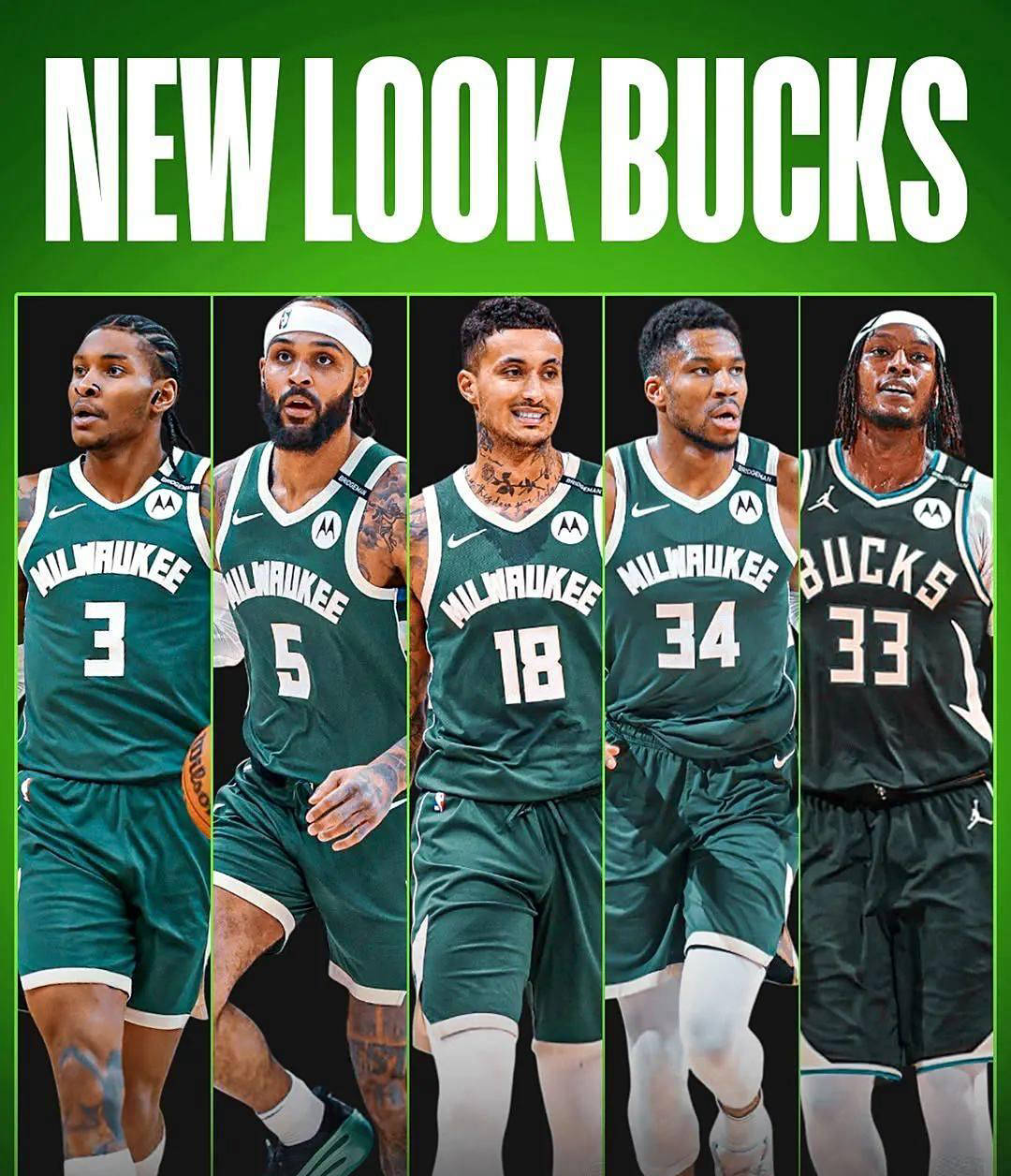 雄鹿球队签下六名球员，2224万年薪总额！字母哥决定留队不申请交易