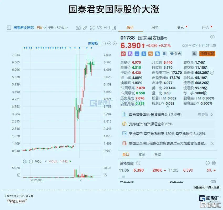 翻倍股免费USDT/USDC游戏推荐/注册送币链游大全/边玩边赚新选择涌现！全球争抢的超级新赛道