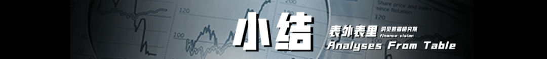 蒋凡再造一个“美团”？