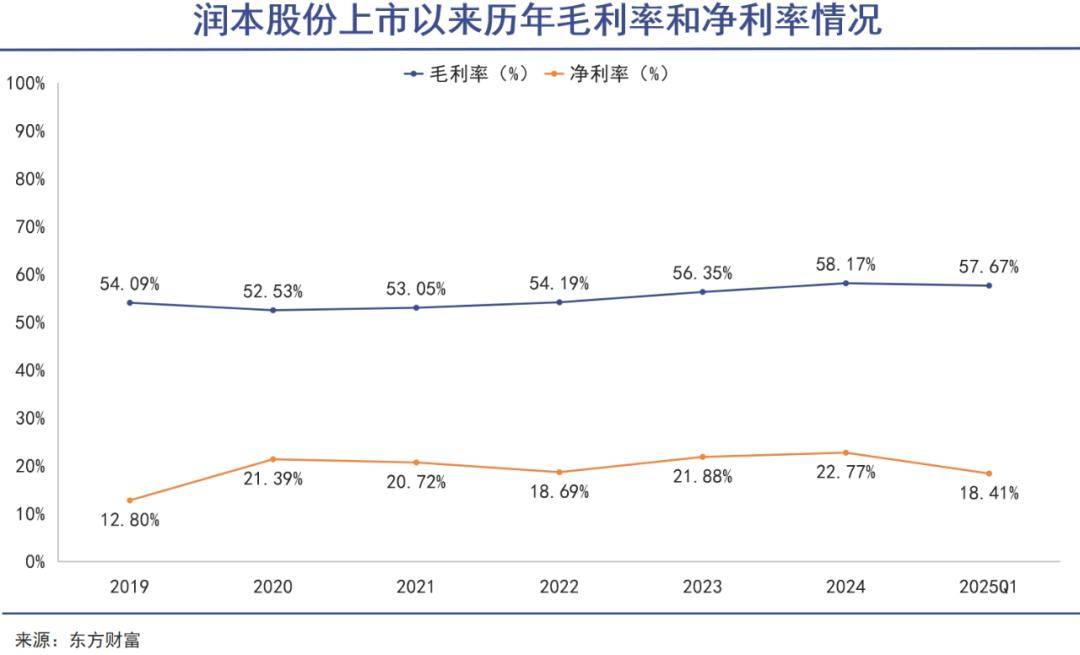 蚊子之恶，被长期忽视
