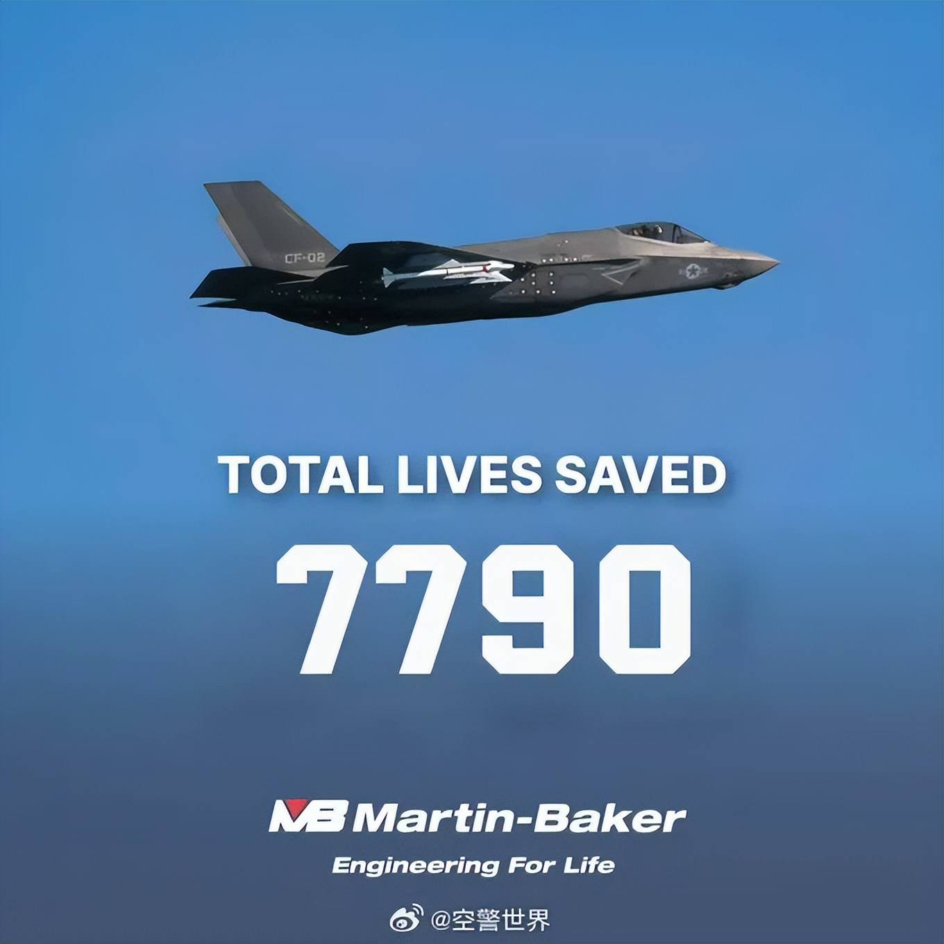 美军F-35隐形战机竟再度坠毁！频繁坠毁是空军试炼还是技术瓶颈？