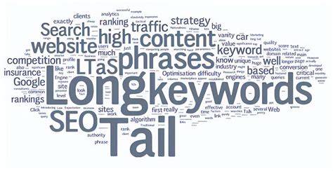 seo长尾关键词协同策略