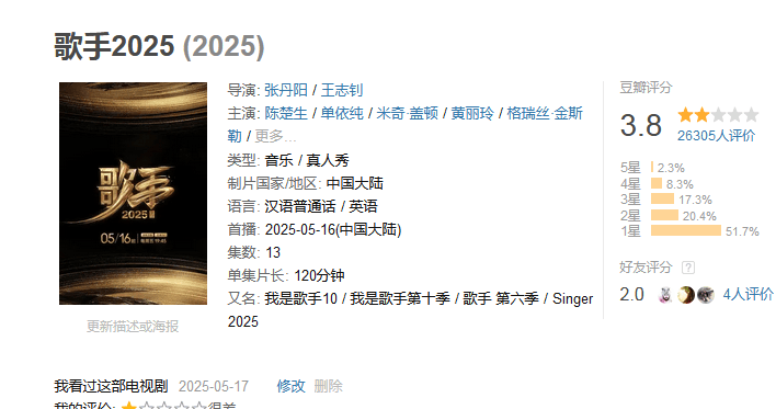 《歌手2025》陈楚生夺冠争议大！豆瓣3.8被骂黑幕