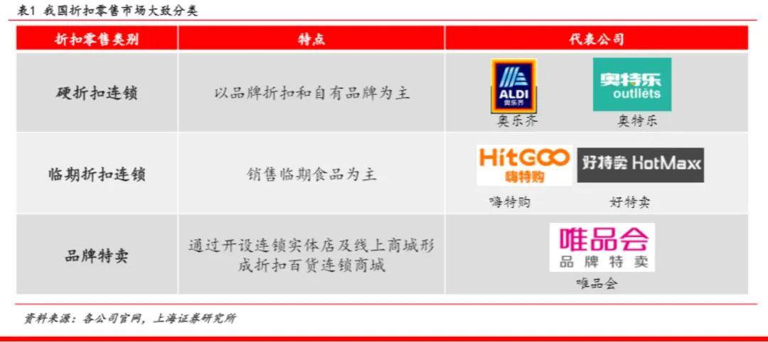 外卖之后，大厂鏖战硬折扣