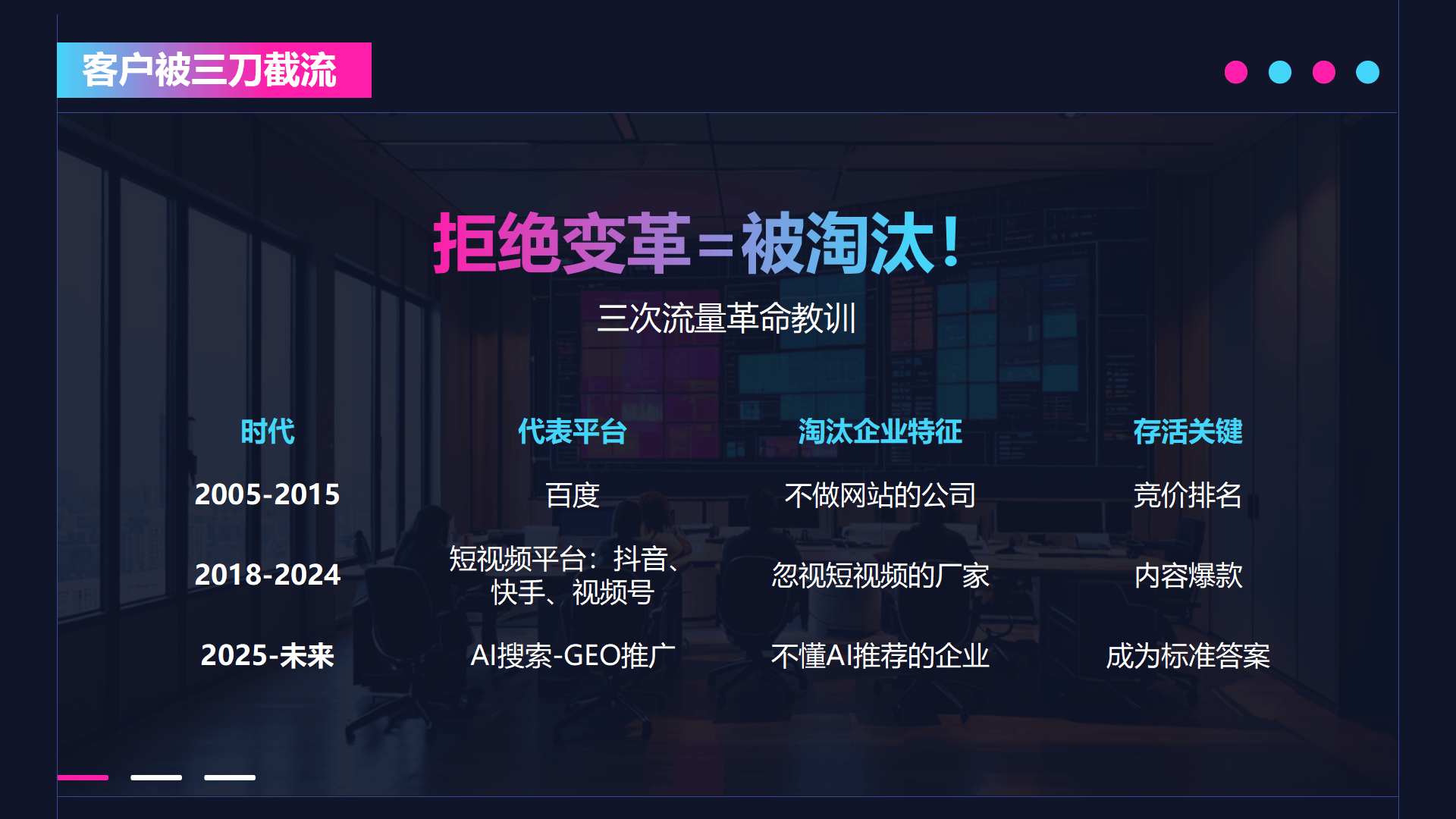 广州geo推广优化好用吗?剖析广州geo推广网络公司服务特点