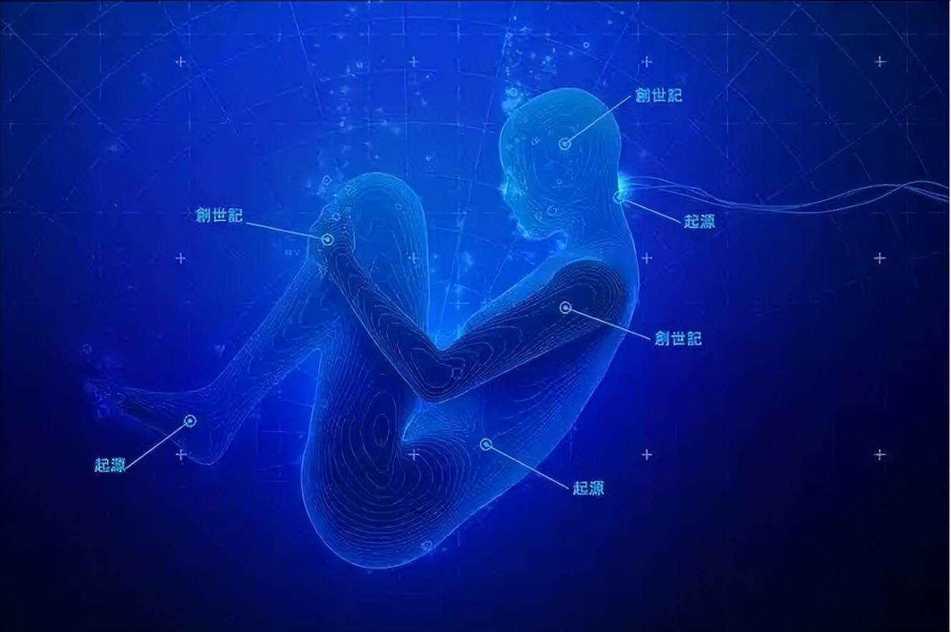 原创             人类起源：地球原本没有人，第一个男人和女人是如何诞生的？