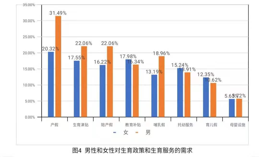 “带娃”只是妈妈的事儿？父亲参与同样关键