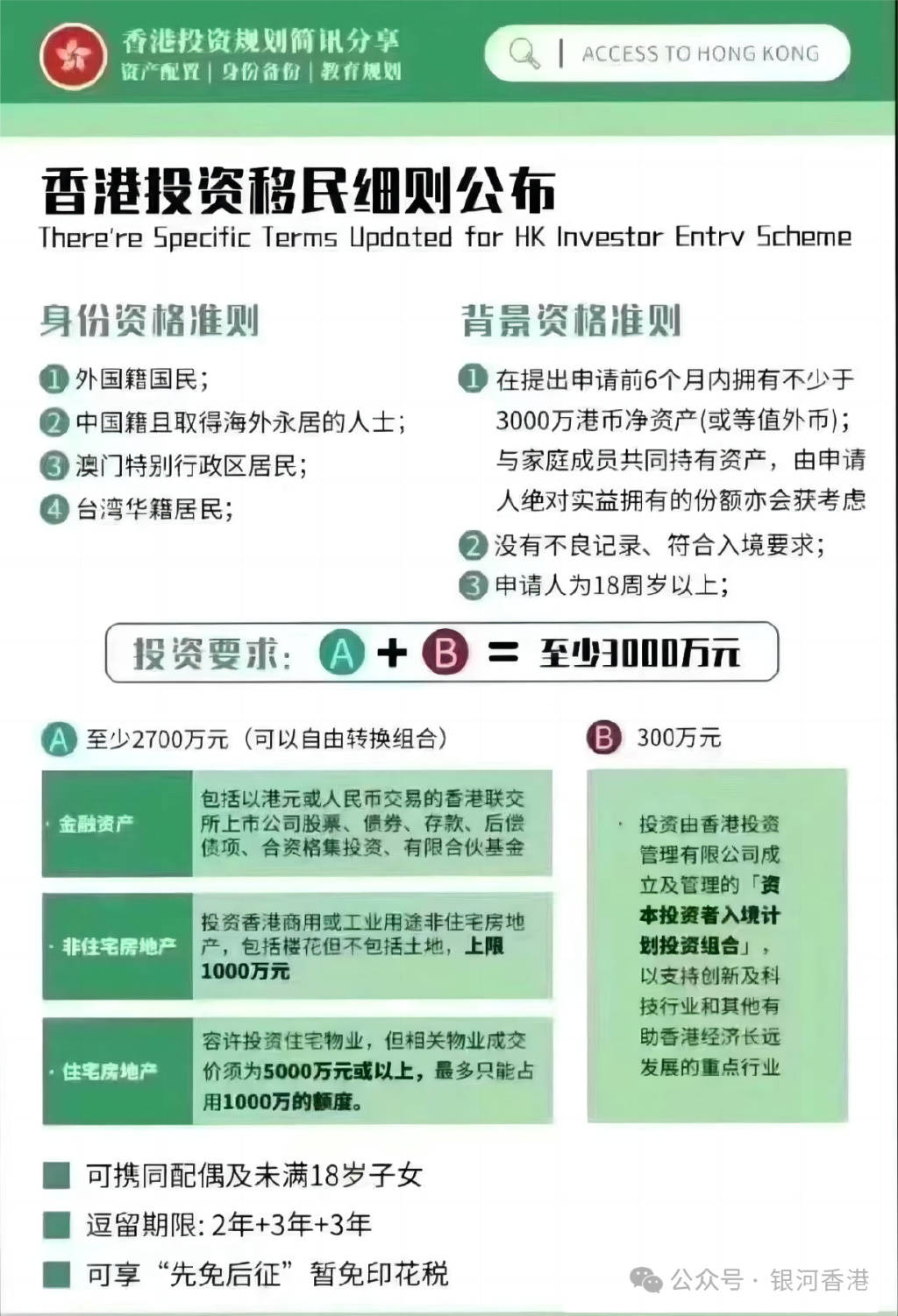 内地居民怎么购买港股