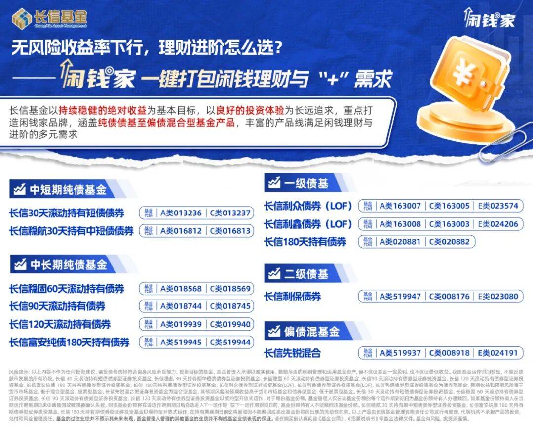 2025，这类产品依然是理财进阶的重要选项
