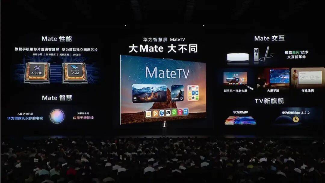 华为史上最大的Mate：智慧屏MateTV，是怎么实现像刷手机那样刷电视的？