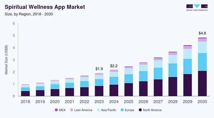 增深度解析价值百亿“AI玄学”赛道!开元棋牌网站APP用户量飙升、收入激(图1) 增深度解析价值百亿“AI玄学”赛道!开元棋牌网站APP用户量飙升、收入激(图1)