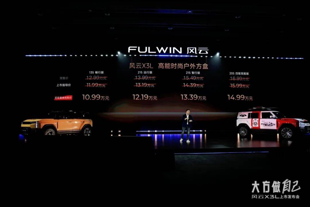 九游体育- 九游体育官方网站- 娱乐APP下载方盒+增程风云